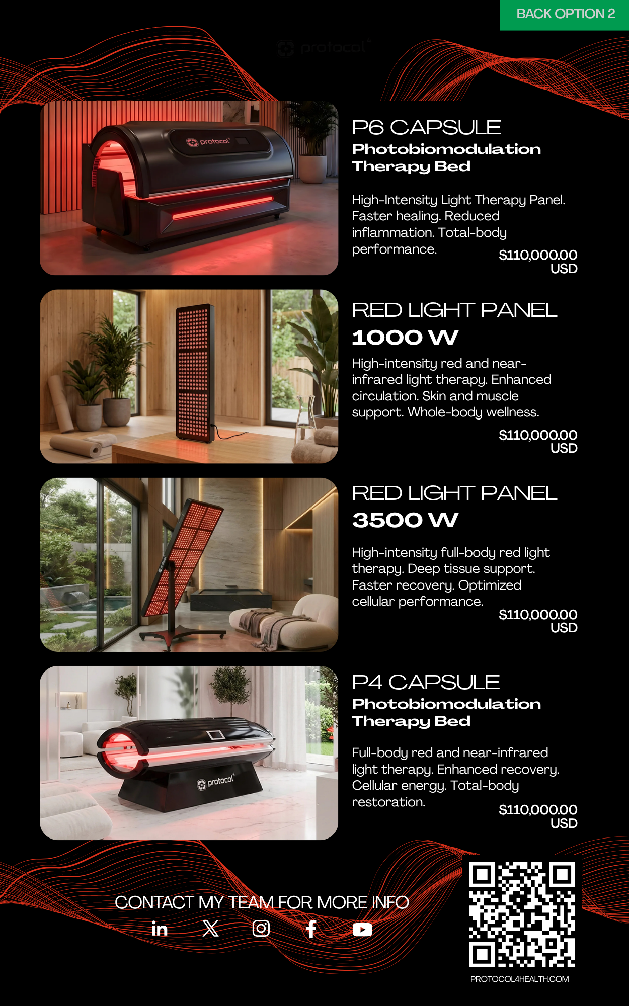 Protocol P6 Capsule catalog page